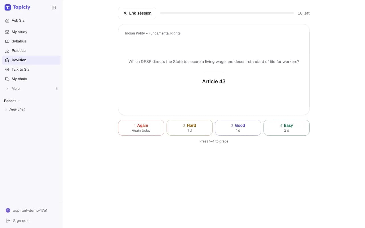A flashcard answer, Article 43, with grading buttons Again, Hard (1 day), Good (1 day) and Easy (2 days).