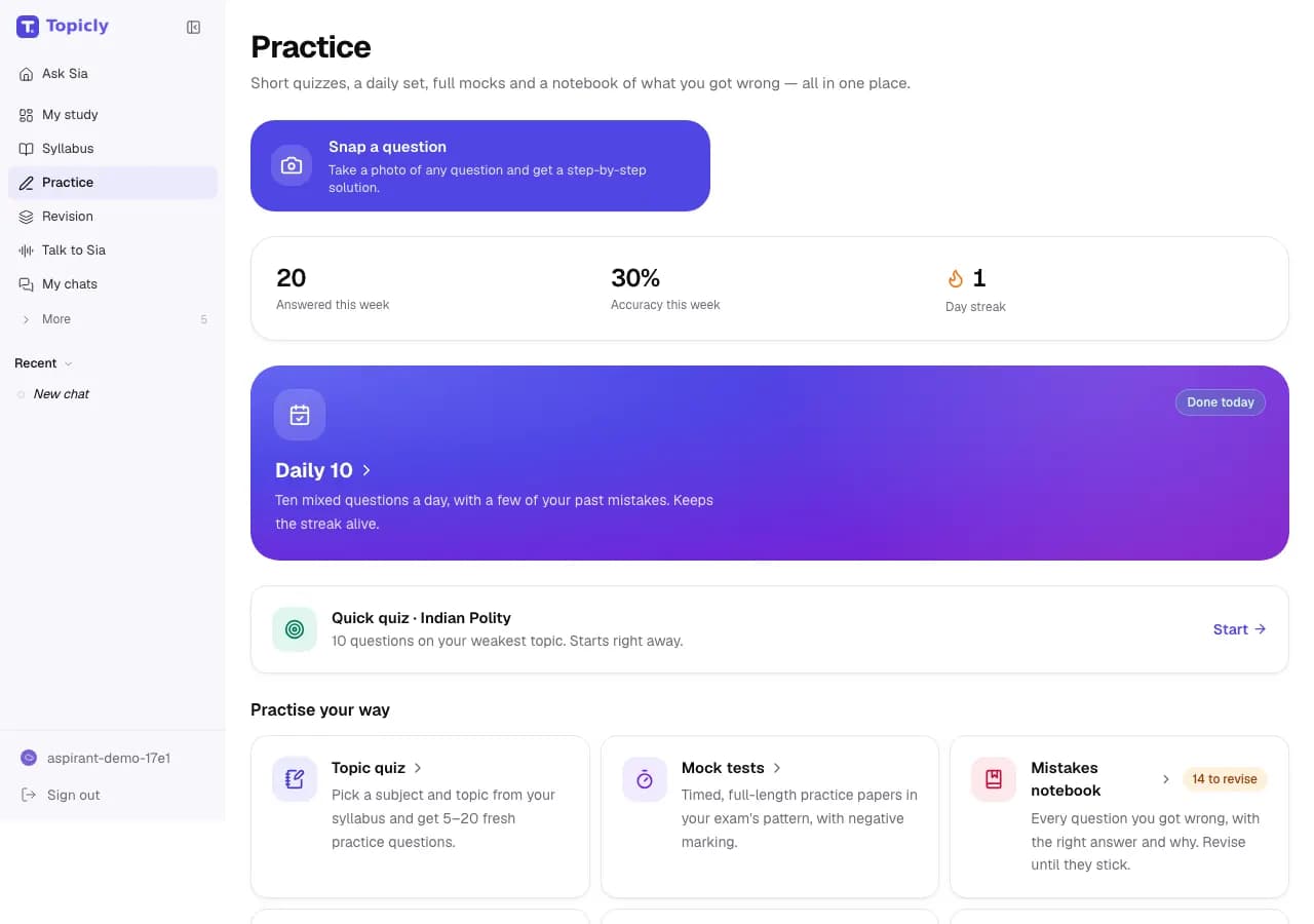 Practice hub: Snap a question, this week’s stats (20 answered, 30% accuracy), the Daily 10 done for today and a quick quiz on the weakest topic, Indian Polity.